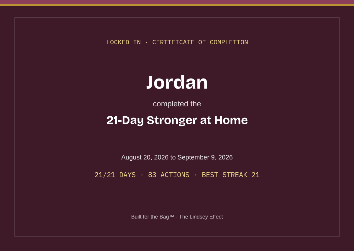 Locked In certificate of completion: Jordan completed the 21-Day Stronger at Home, 21 of 21 days, 83 actions, best streak 21
