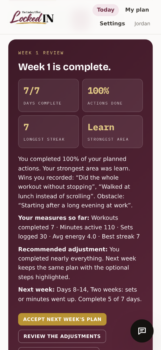 Locked In weekly review with days complete, actions done and longest streak